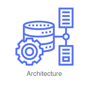 Modern data architecture