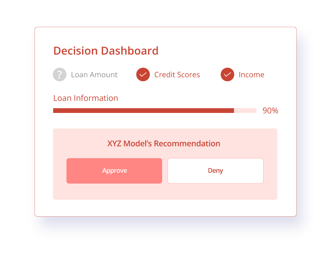 Automated-Decision-Making-for-Approval-Rejection