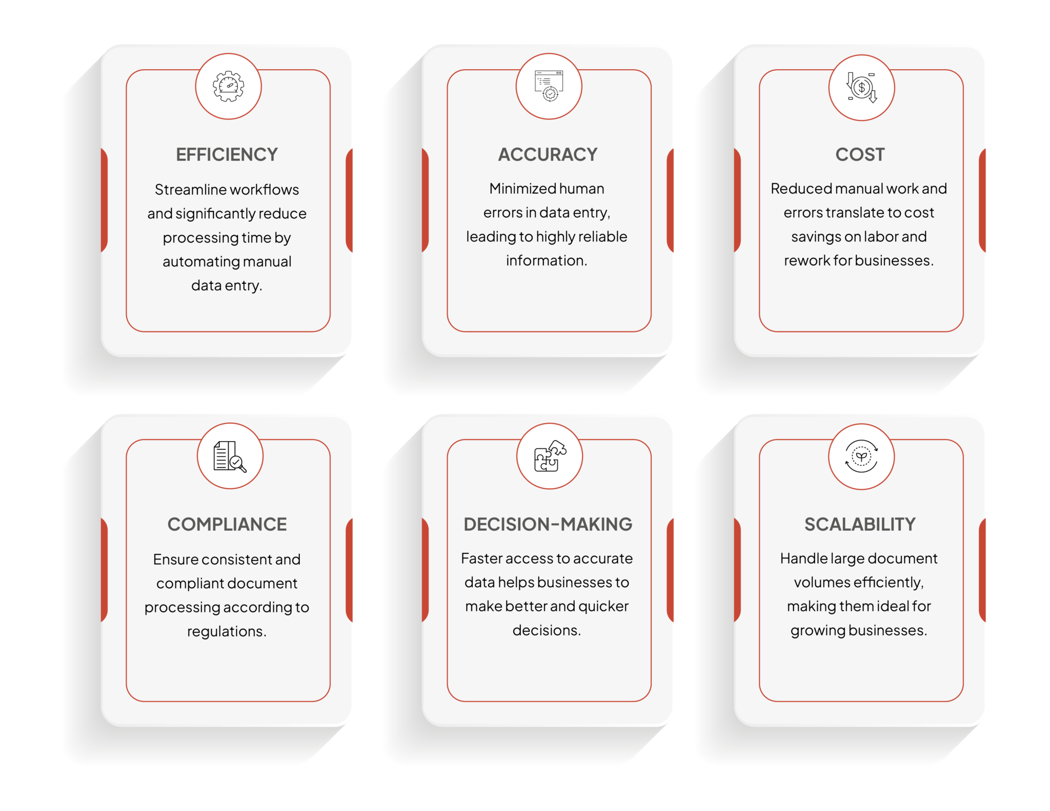 The Need for Intelligent Document Processing - AppsTek Corp