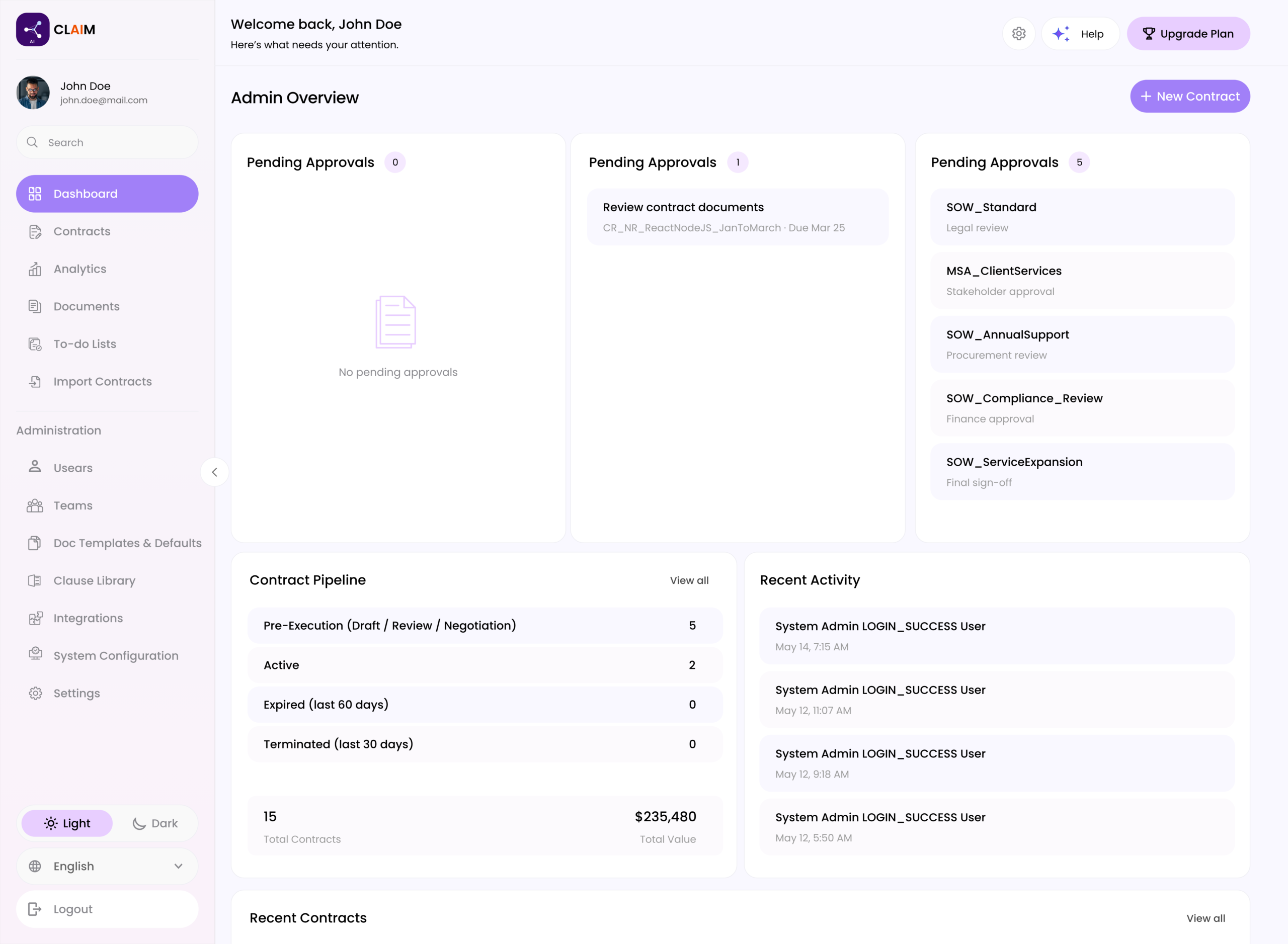 Daily Triage Dashboard