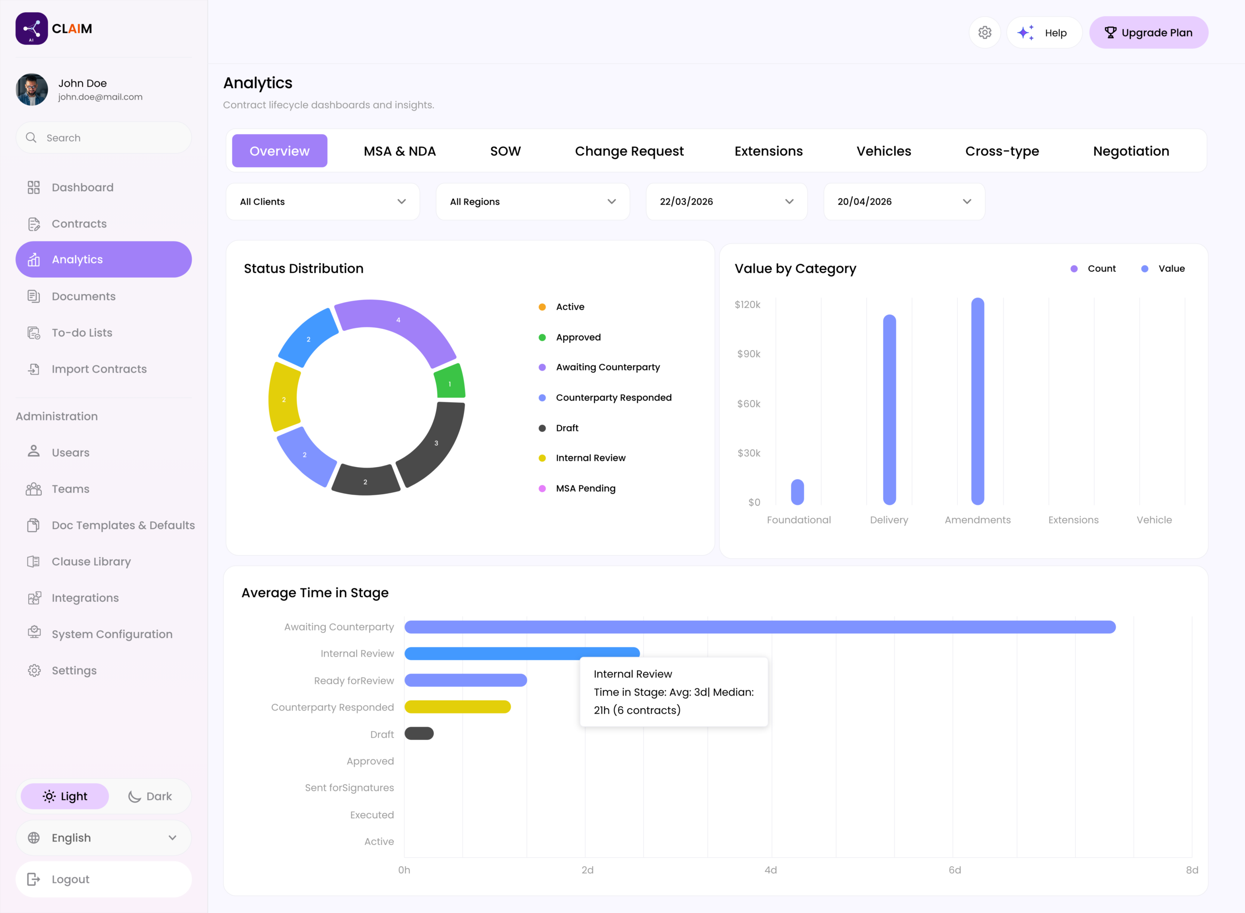 Portfolio Analytics Dashboard