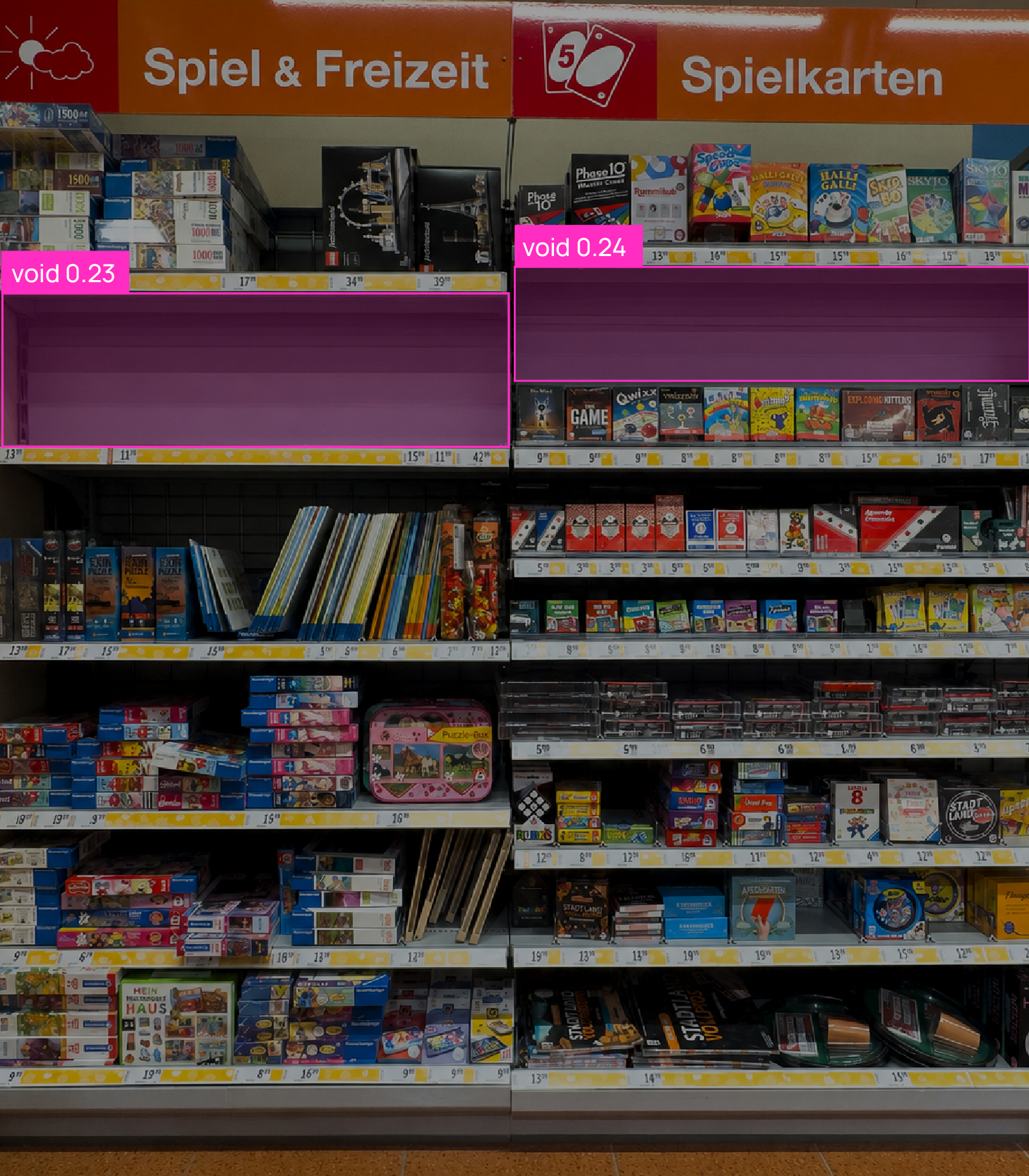 Retail Vision AI