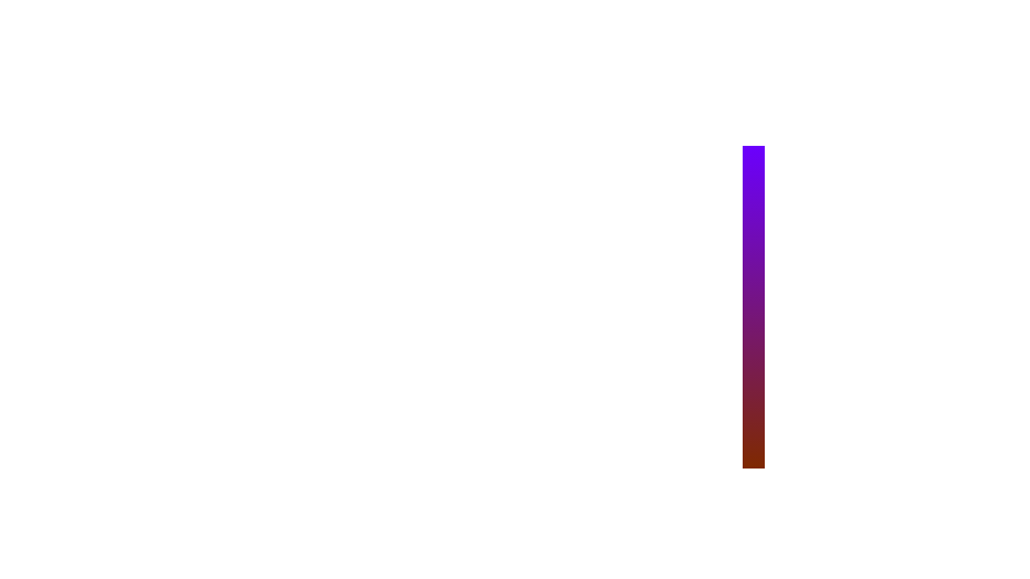 Ai4
